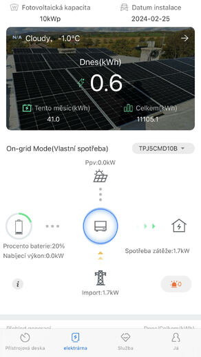 shine phone ukázka monitoringu