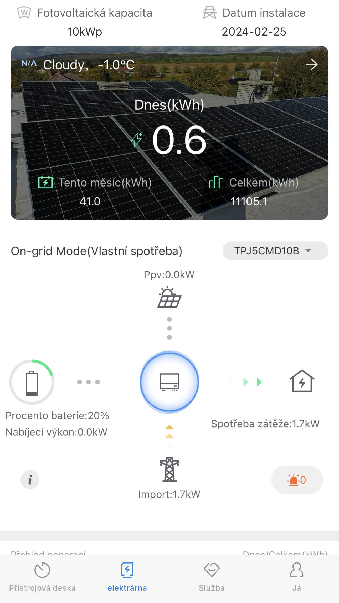 shine phone monitoring